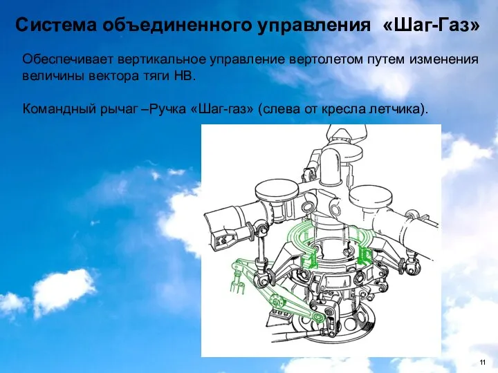 Система объединенного управления «Шаг-Газ» Обеспечивает вертикальное управление вертолетом путем изменения величины