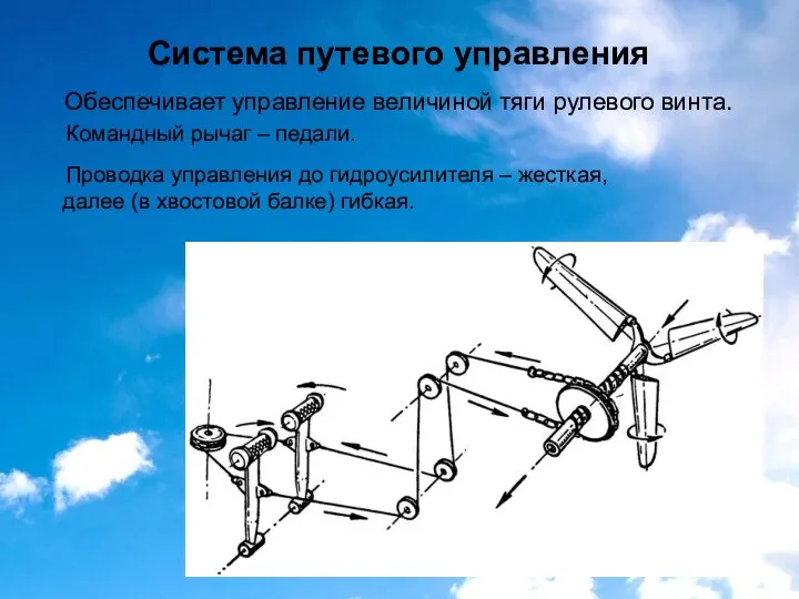 Система путевого управления Обеспечивает управление величиной тяги рулевого винта. Командный рычаг