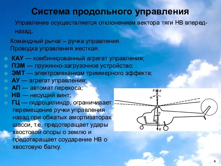 Система продольного управления Управление осуществляется отклонением вектора тяги НВ вперед-назад. Командный