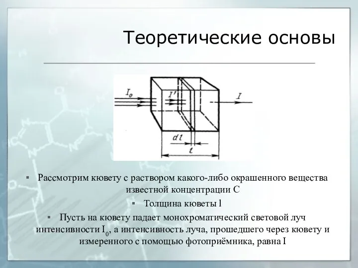 Теоретические основы Рассмотрим кювету с раствором какого-либо окрашенного вещества известной концентрации