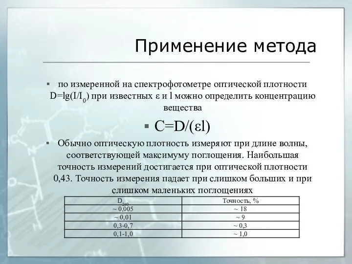 Применение метода по измеренной на спектрофотометре оптической плотности D=lg(I/I0) при известных