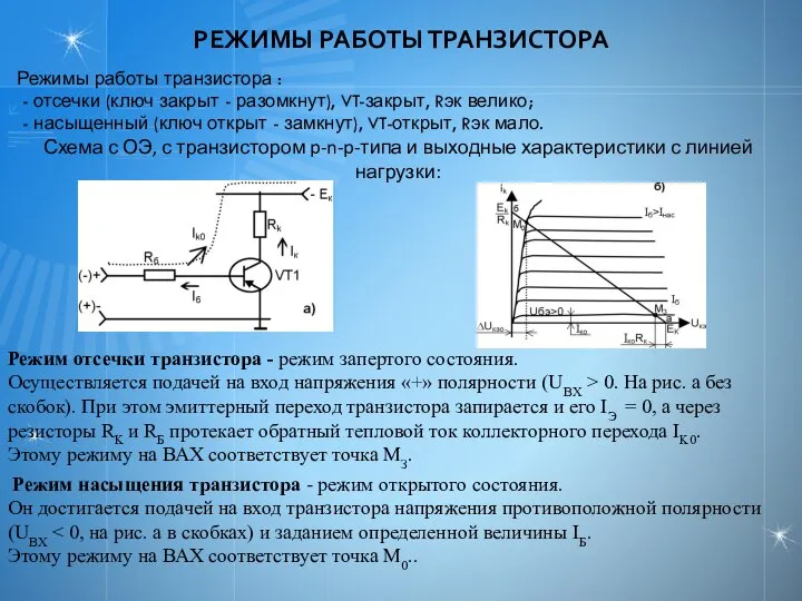 РЕЖИМЫ РАБОТЫ ТРАНЗИСТОРА Режимы работы транзистора : - отсечки (ключ закрыт