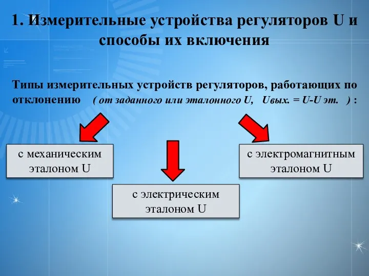 1. Измерительные устройства регуляторов U и способы их включения с механическим