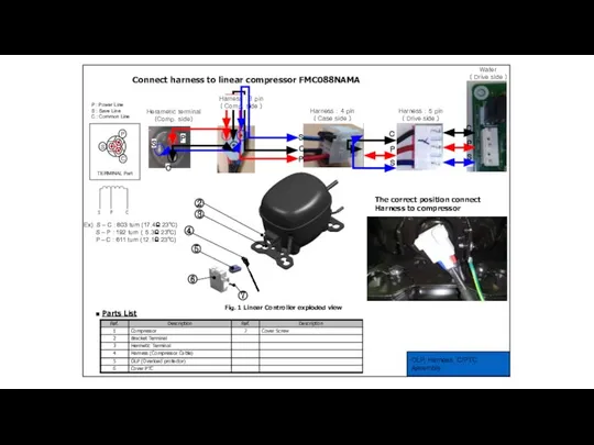 OLP, Harness, C/PTC Assembly P : Power Line S : Save