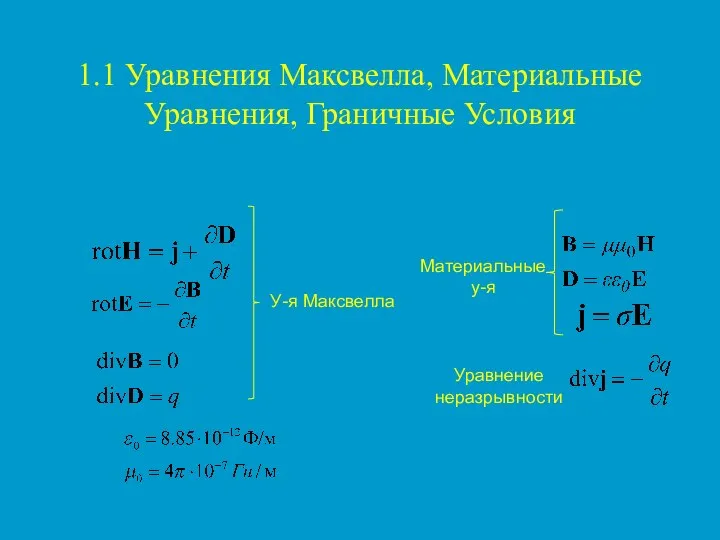 1.1 Уравнения Максвелла, Материальные Уравнения, Граничные Условия У-я Максвелла Материальные у-я Уравнение неразрывности