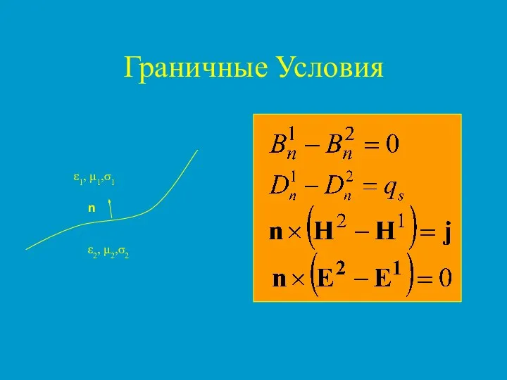 Граничные Условия