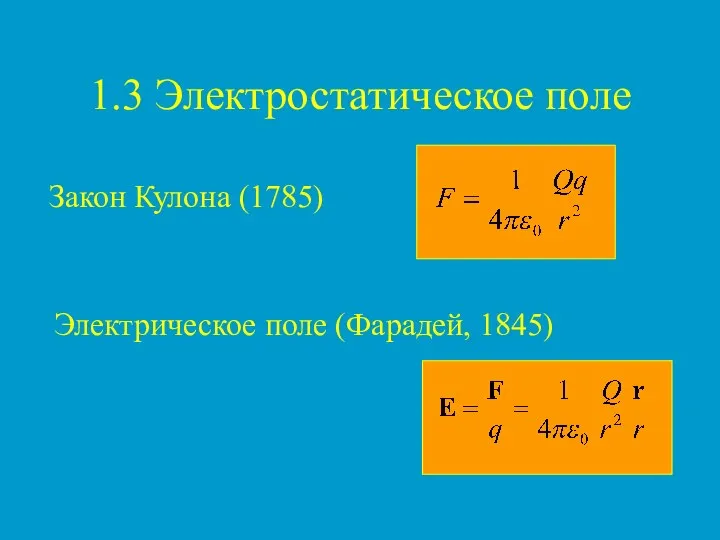 1.3 Электростатическое поле Закон Кулона (1785) Электрическое поле (Фарадей, 1845)