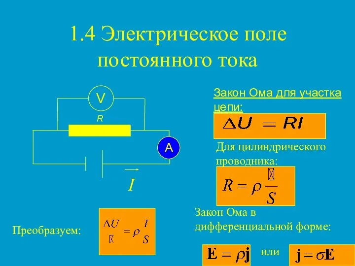 1.4 Электрическое поле постоянного тока Для цилиндрического проводника: Преобразуем: или Закон Ома в дифференциальной форме: