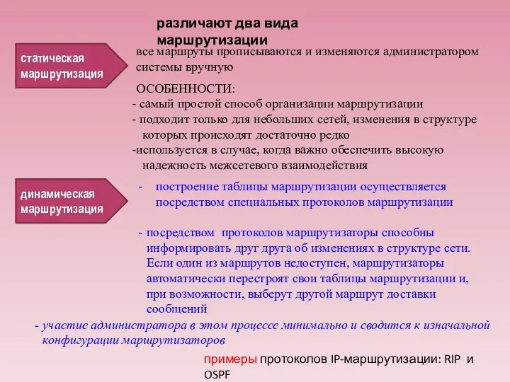 различают два вида маршрутизации статическая маршрутизация все маршруты прописываются и изменяются