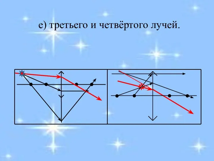 е) третьего и четвёртого лучей.