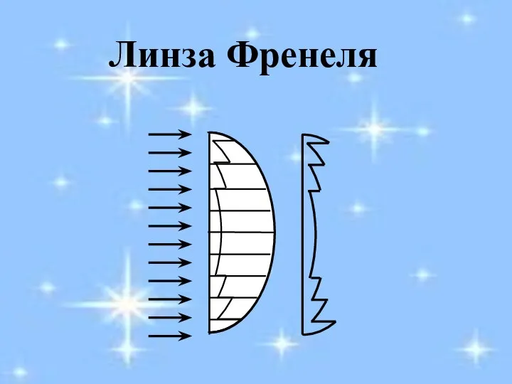 Линза Френеля