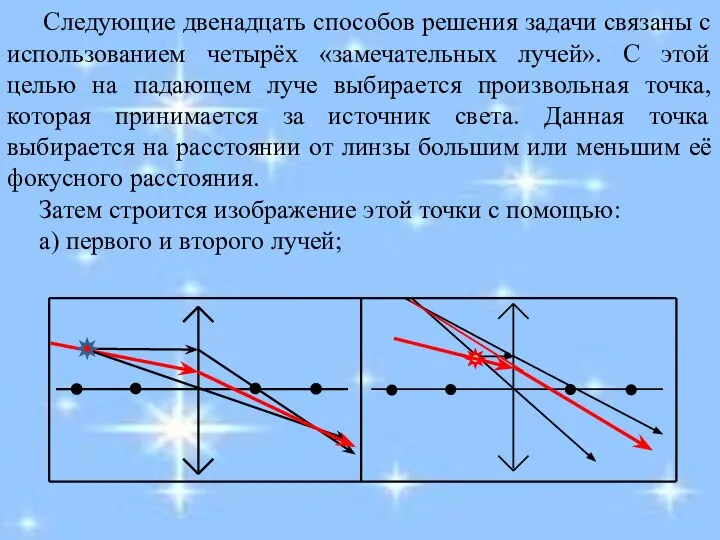 Следующие двенадцать способов решения задачи связаны с использованием четырёх «замечательных лучей».