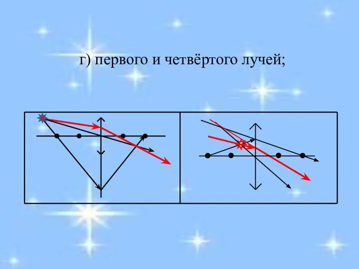 г) первого и четвёртого лучей;