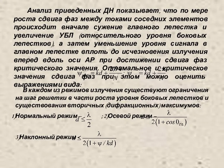 Анализ приведенных ДН показывает, что по мере роста сдвига фаз между