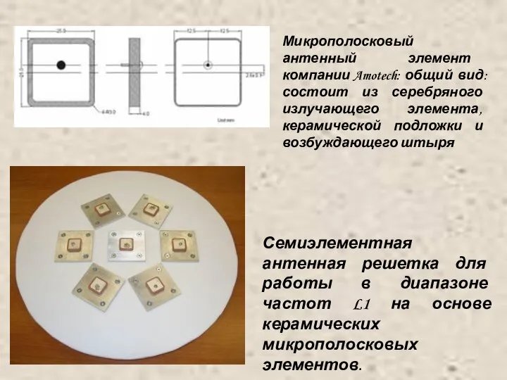 Микрополосковый антенный элемент компании Amotech: общий вид: состоит из серебряного излучающего