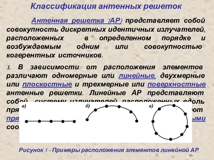 Классификация антенных решеток Антенная решетка (АР) представляет собой совокупность дискретных идентичных