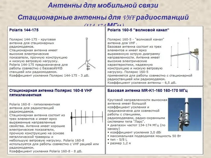 Антенны для мобильной связи Стационарные антенны для VHF радиостанций (134-174 МГц)