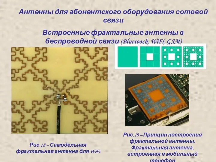 Антенны для абонентского оборудования сотовой связи Встроенные фрактальные антенны в беспроводной