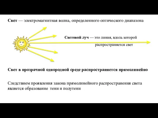 Свет — электромагнитная волна, определенного оптического диапазона Световой луч — это