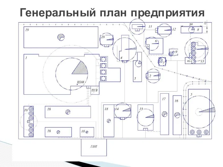 Генеральный план предприятия