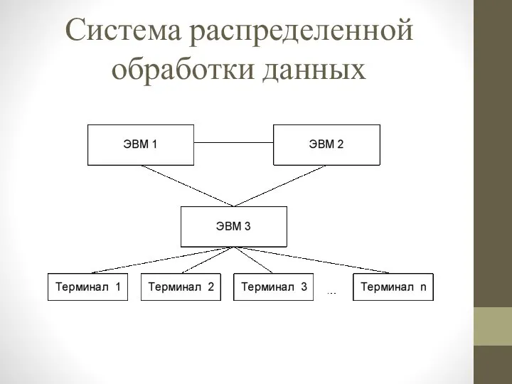 Система распределенной обработки данных