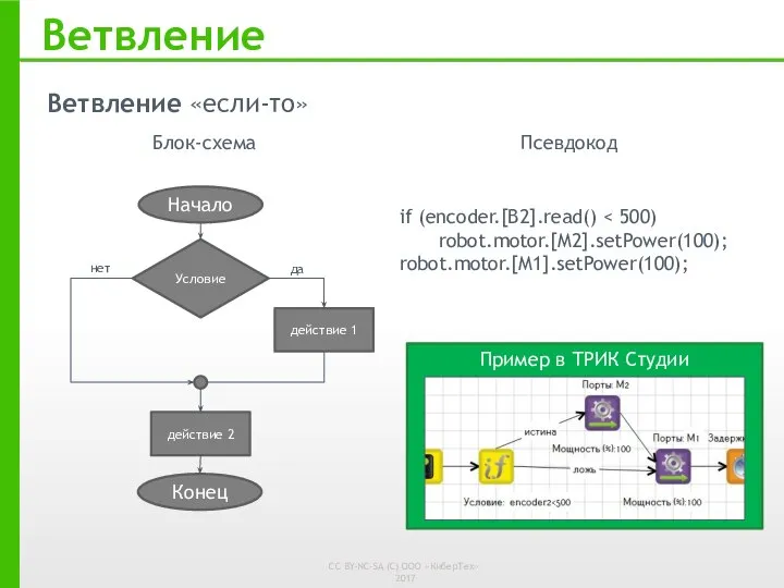 Ветвление Ветвление «если-то» Блок-схема if (encoder.[B2].read() robot.motor.[M2].setPower(100); robot.motor.[M1].setPower(100); Условие Начало действие