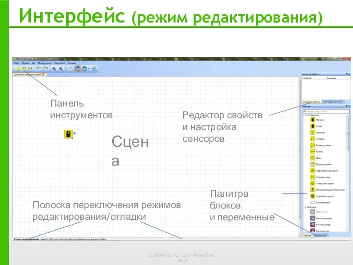 Интерфейс (режим редактирования) Редактор свойств и настройка сенсоров Полоска переключения режимов