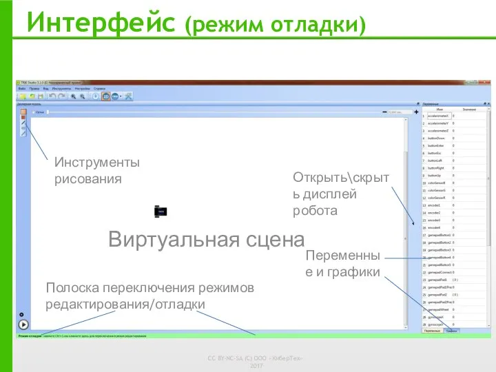 Интерфейс (режим отладки) Переменные и графики Виртуальная сцена Открыть\скрыть дисплей робота