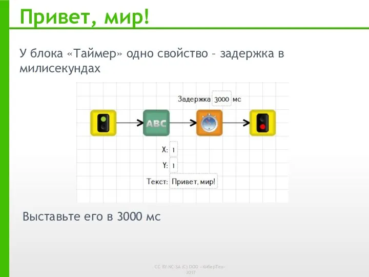 Привет, мир! У блока «Таймер» одно свойство – задержка в милисекундах Выставьте его в 3000 мс