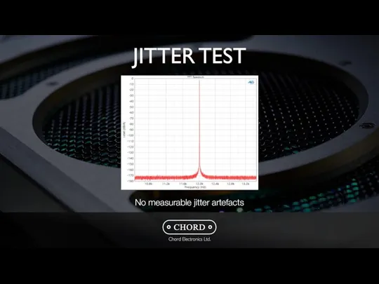JITTER TEST No measurable jitter artefacts