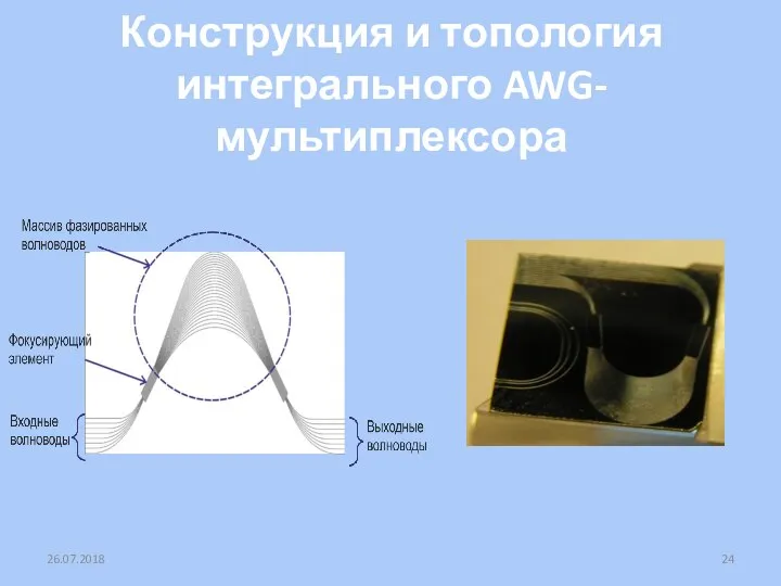 Конструкция и топология интегрального AWG-мультиплексора 26.07.2018