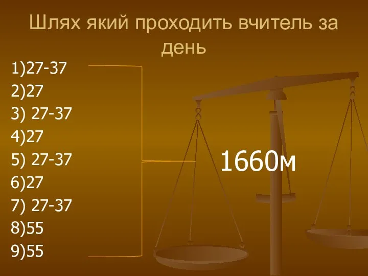 Шлях який проходить вчитель за день 1)27-37 2)27 3) 27-37 4)27