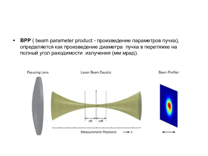 ВРР ( beam parameter product - произведение параметров пучка), определяется как