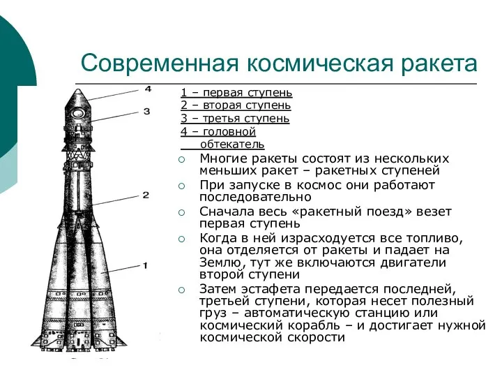 Современная космическая ракета 1 – первая ступень 2 – вторая ступень