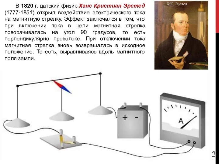 В 1820 г. датский физик Ханс Кристиан Эрстед (1777-1851) открыл воздействие