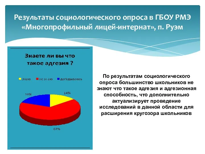 Результаты социологического опроса в ГБОУ РМЭ «Многопрофильный лицей-интернат», п. Руэм По