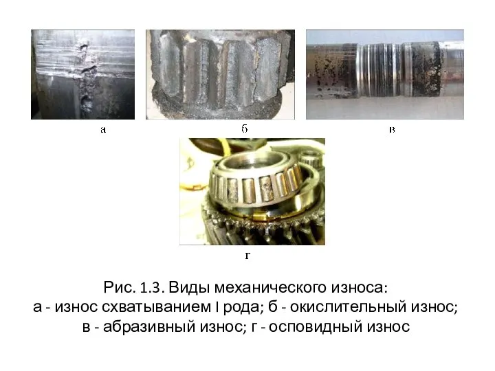 Рис. 1.3. Виды механического износа: а - износ схватыванием I рода;