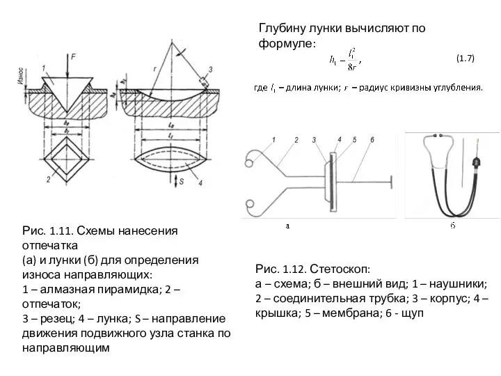 Рис. 1.11. Схемы нанесения отпечатка (а) и лунки (б) для определения