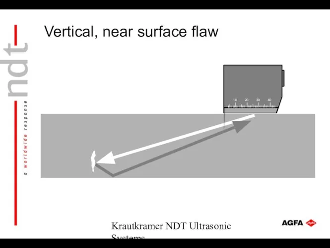 Krautkramer NDT Ultrasonic Systems 10 20 30 40 Vertical, near surface flaw