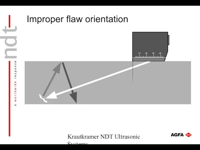 Krautkramer NDT Ultrasonic Systems 10 20 30 40 Improper flaw orientation