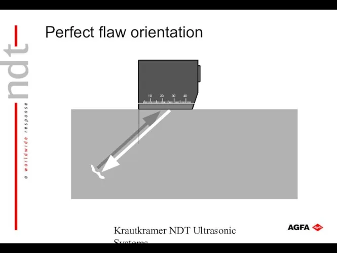 Krautkramer NDT Ultrasonic Systems 10 20 30 40 Perfect flaw orientation