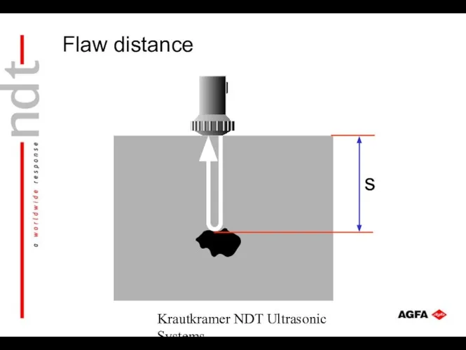 Krautkramer NDT Ultrasonic Systems s Flaw distance
