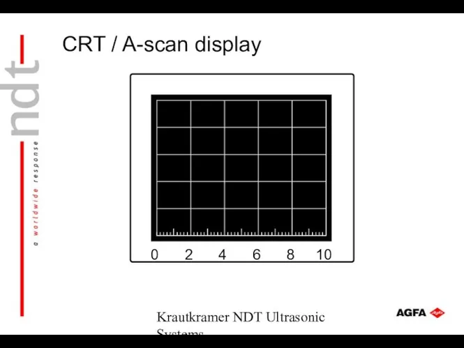 Krautkramer NDT Ultrasonic Systems CRT / A-scan display