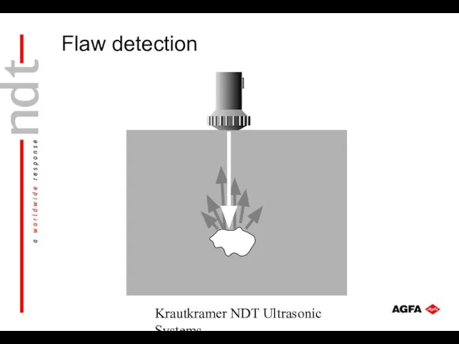 Krautkramer NDT Ultrasonic Systems Flaw detection