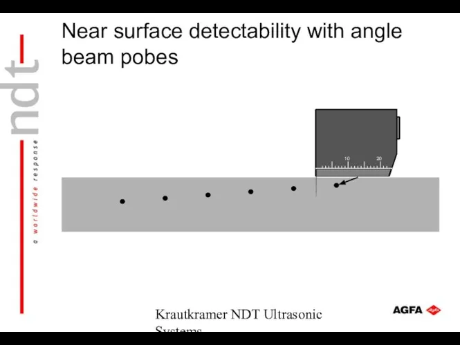 Krautkramer NDT Ultrasonic Systems 10 20 Near surface detectability with angle beam pobes