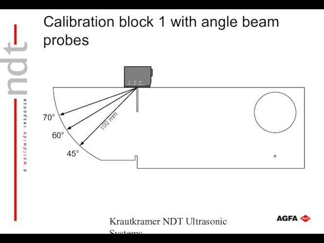 Krautkramer NDT Ultrasonic Systems 5 10 15 70° 45° 100 mm
