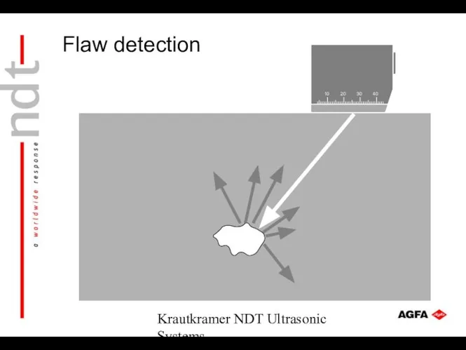 Krautkramer NDT Ultrasonic Systems Flaw detection
