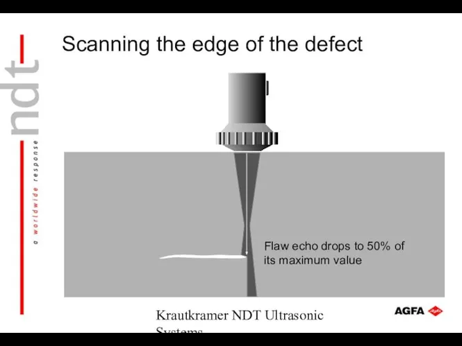 Krautkramer NDT Ultrasonic Systems Scanning the edge of the defect Flaw