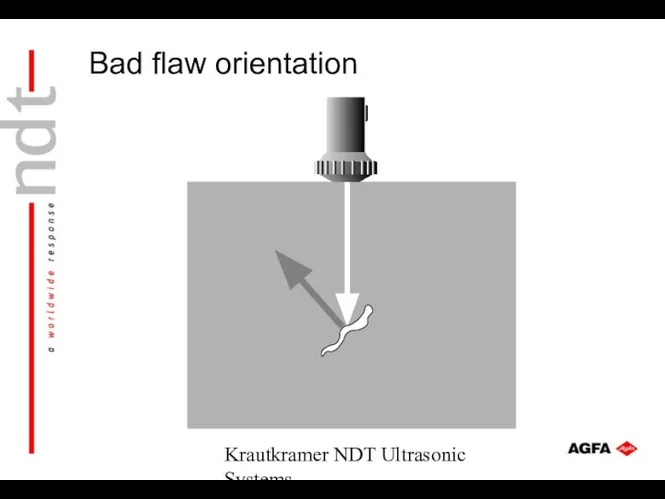 Krautkramer NDT Ultrasonic Systems Bad flaw orientation