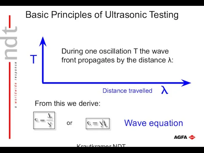 Krautkramer NDT Ultrasonic Systems T Distance travelled From this we derive: